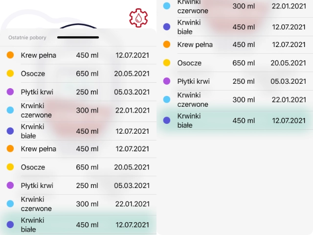 Donation history